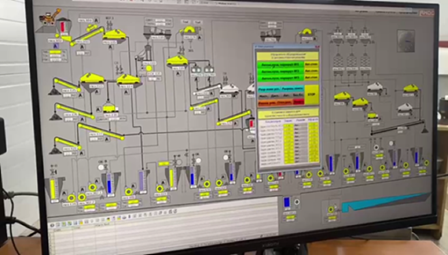 SCADA-система